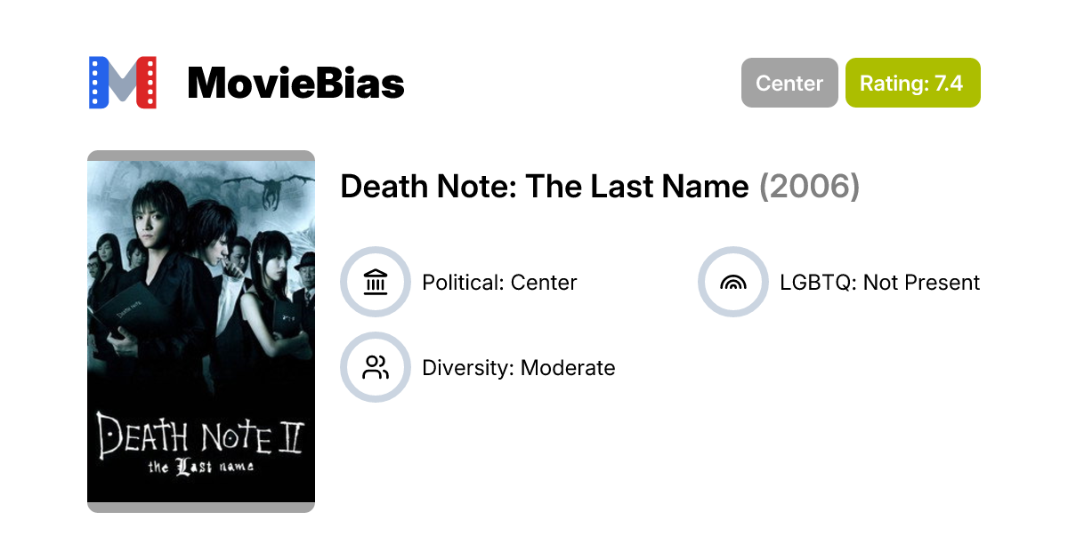 Death Note: The Last Name (2006) | MovieBias