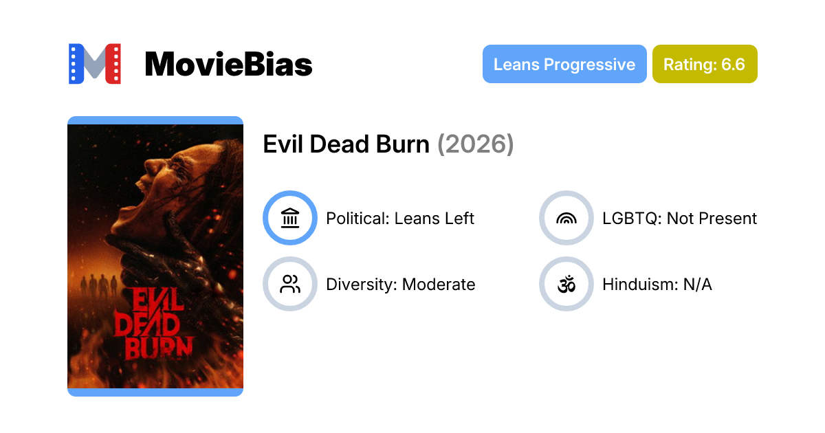 Evil Dead Burn (2026) | MovieBias