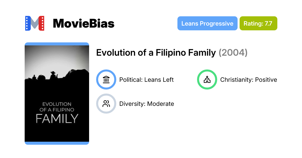 Evolution of a Filipino Family (2004) | MovieBias