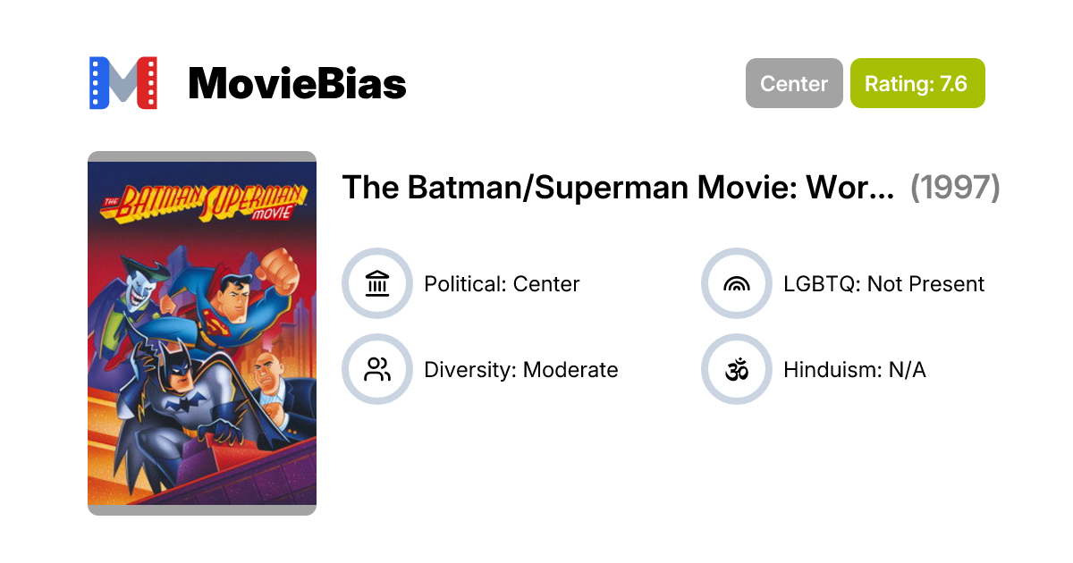 The Batman/Superman Movie: World's Finest (1997) | MovieBias