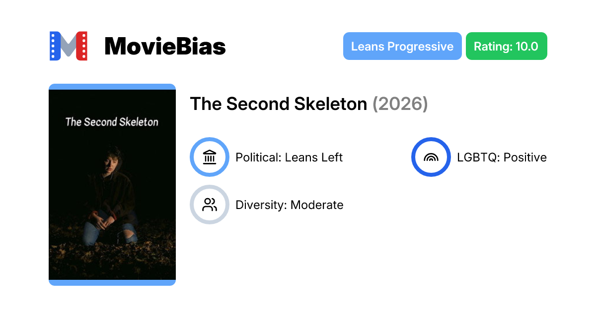 The Second Skeleton (2026) | MovieBias