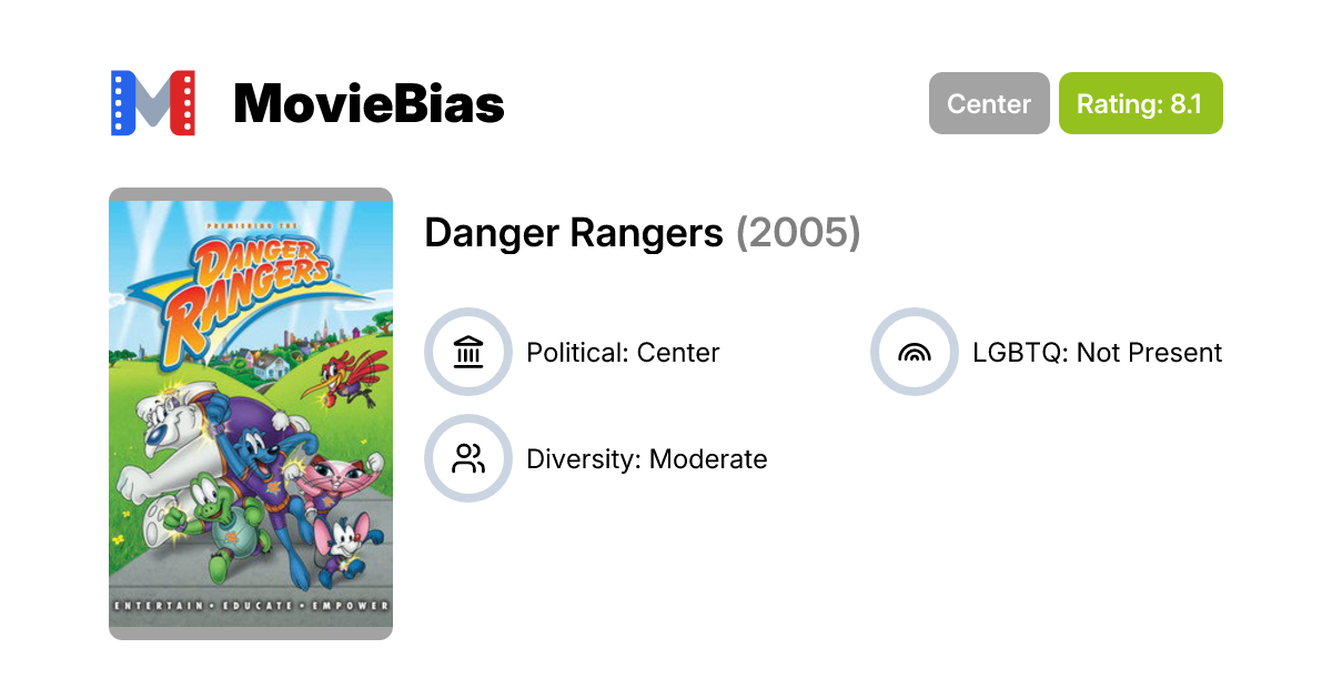 Danger Rangers (2005) | MovieBias