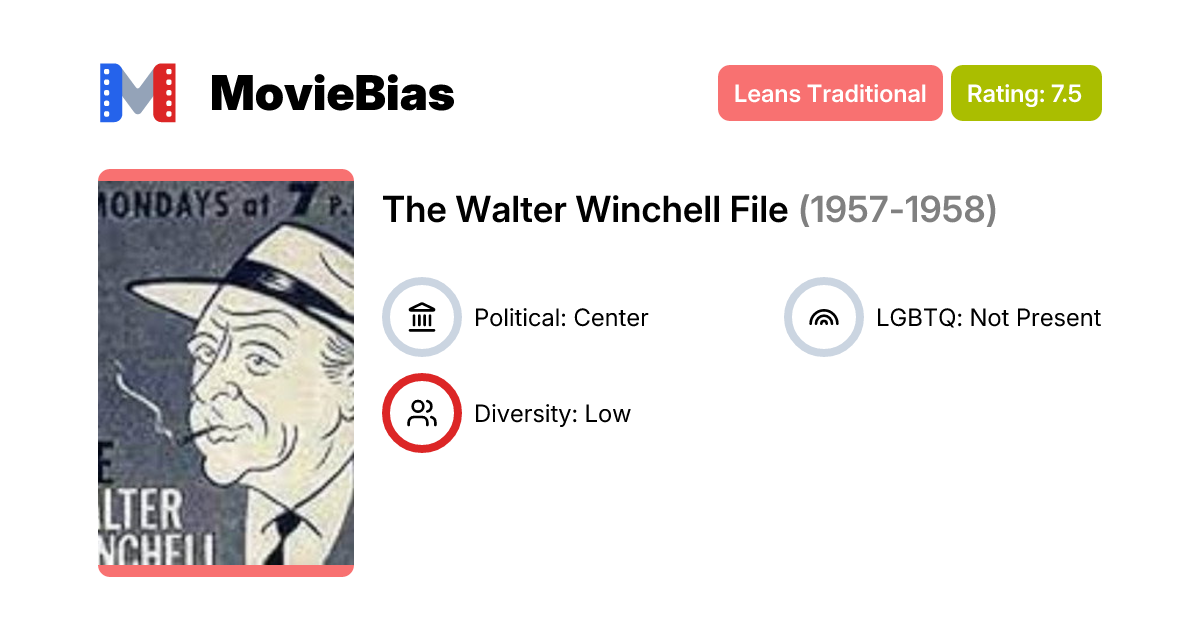 The Walter Winchell File (1957) | MovieBias