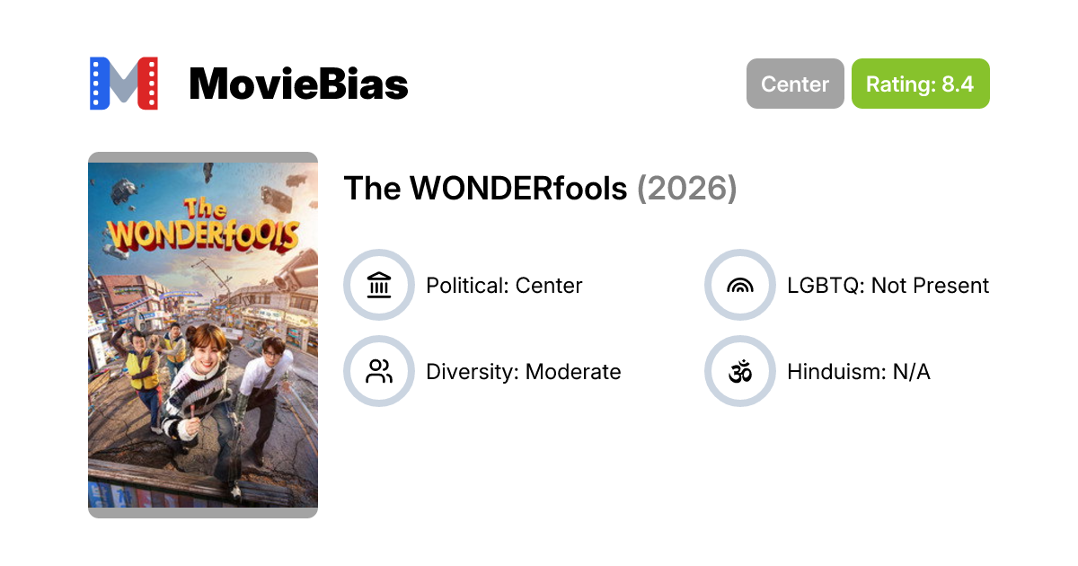 The WONDERfools (2026) | MovieBias